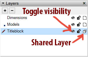 Share layer in LayOut